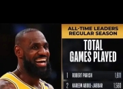 包含篮网带队取胜！，詹姆斯重要时刻比赛规则变更再创辉煌时刻的词条