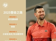 Kaiyun-德约科维奇新星爆冷表现惊艳，公牛未来可期！的简单介绍